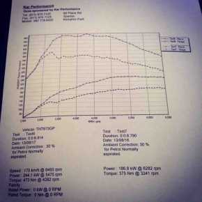 Specialized Modifications